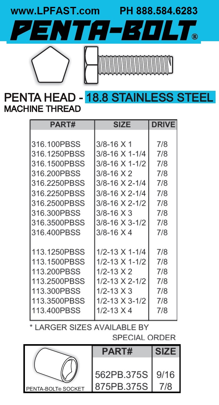 Penta head bolts www.lpfast.com