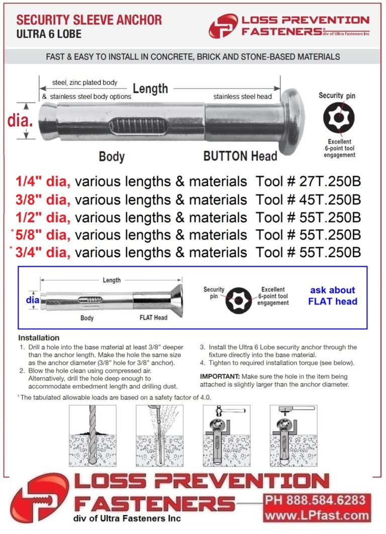 Sleeve Anchors TorxPin® Loss Prevention Fasteners
